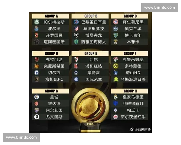 切尔西世俱杯 2-0 洛杉矶 FC 150 万英镑奖金入账 切尔西世俱杯 2-0 洛杉矶 FC 150 万英镑奖金入账